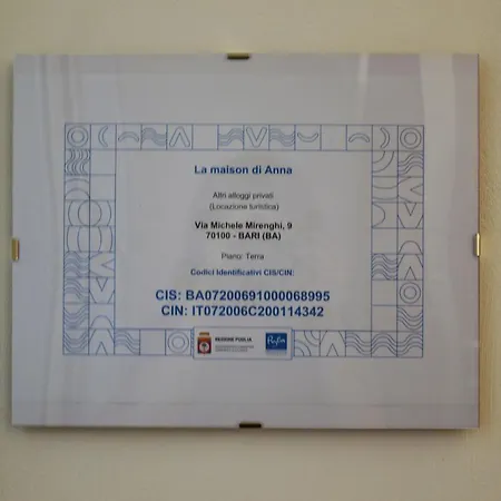 Lägenhet La Maison Di Anna *